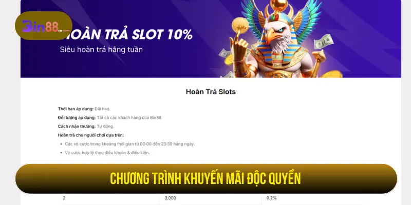 Chương trình khuyến mãi độc quyền