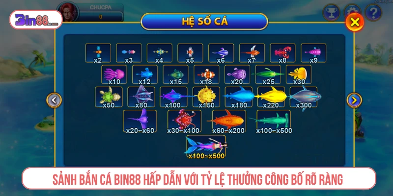 Sảnh bắn cá BIN88 hấp dẫn với tỷ lệ thưởng công bố rõ ràng trên website