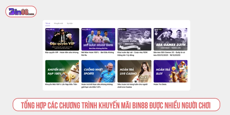 Tổng hợp các chương trình khuyến mãi BIN88 được nhiều người chơi tham gia